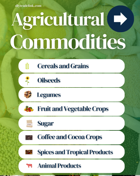 DLY TradeLink Commodities Agricolas